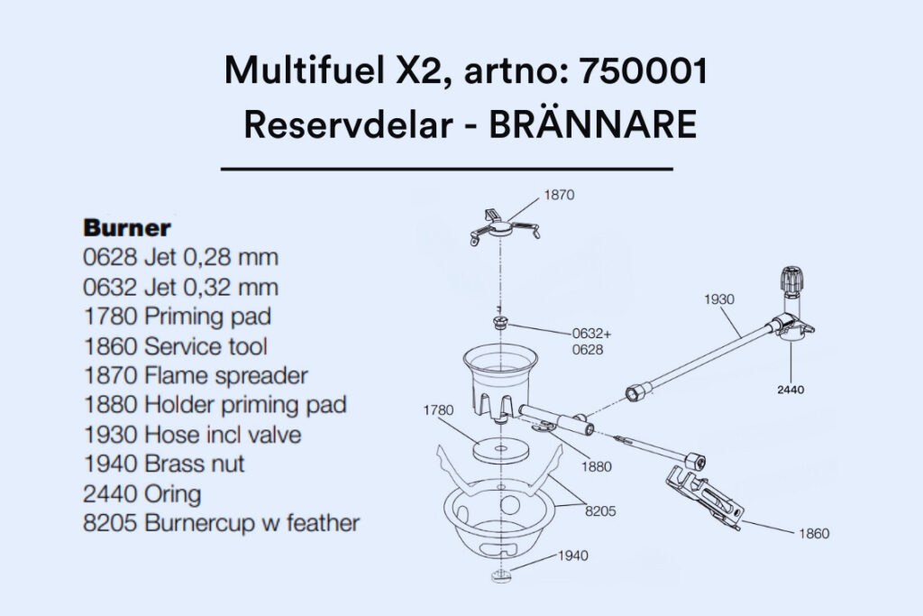 br1