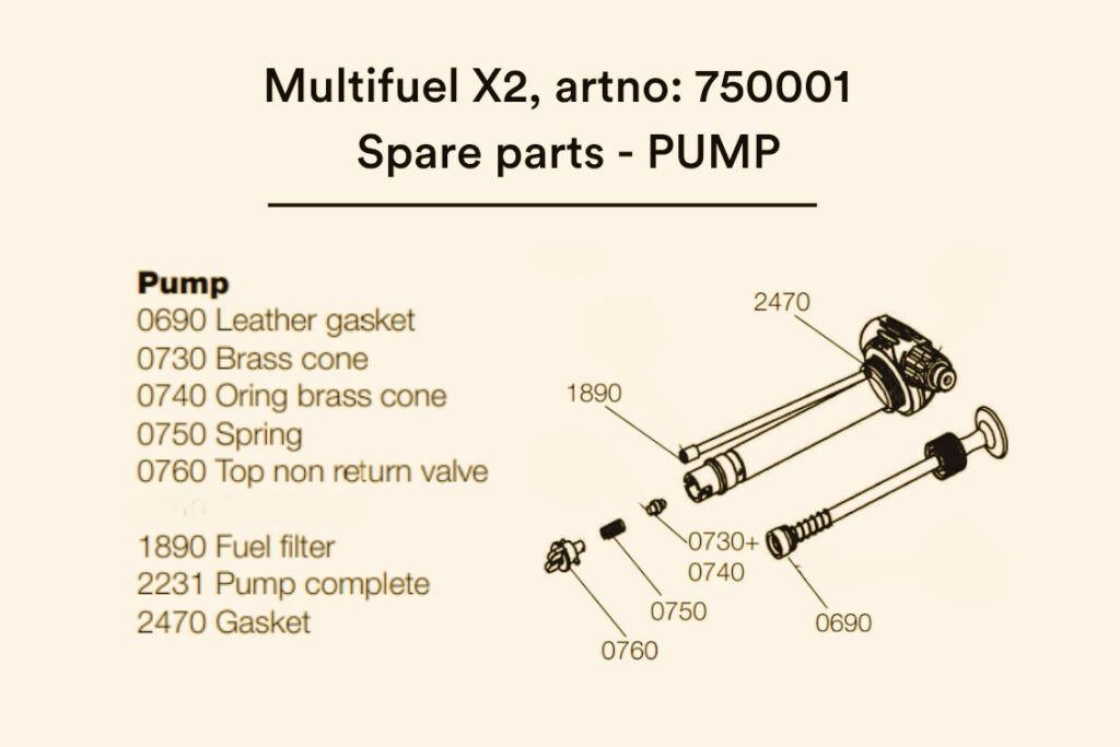 pump1