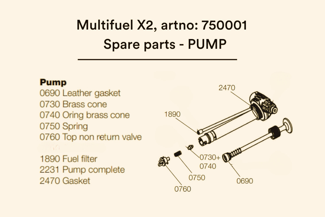 Spare parts Multifuel burner X2 - Pump