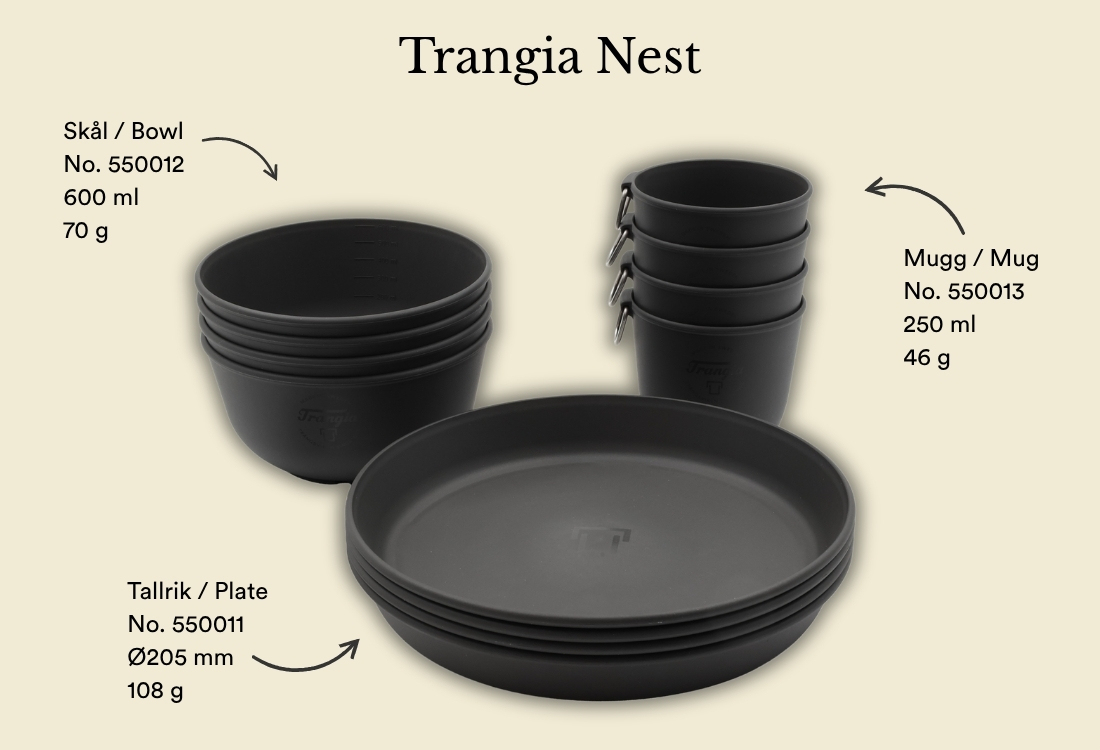 Nest Plate - Image 2